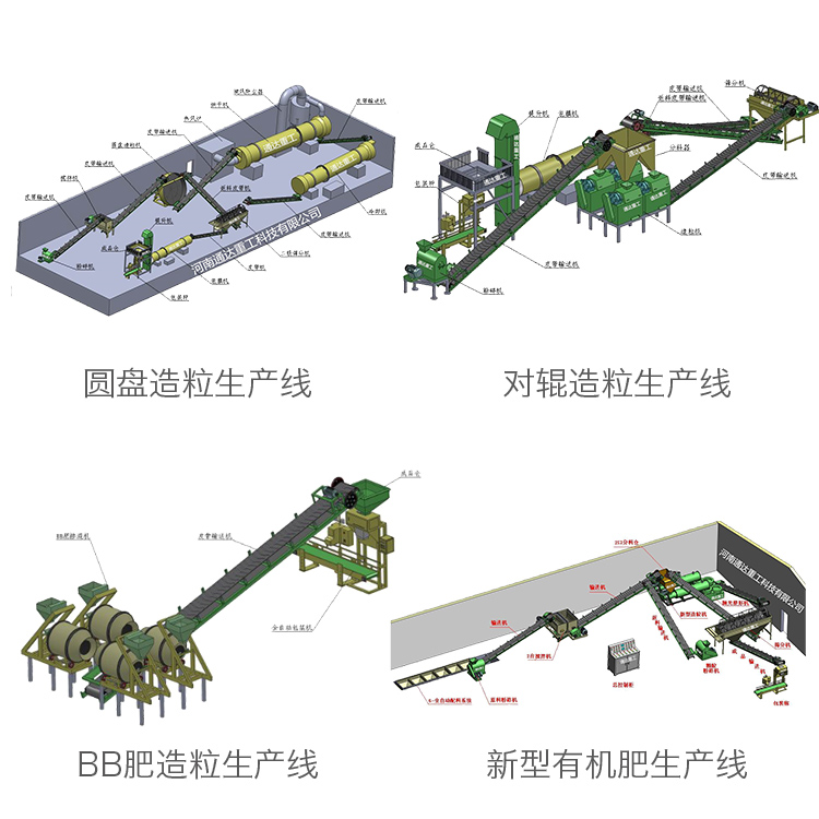 禽糞處理有機(jī)肥設(shè)備，雞糞有機(jī)肥設(shè)備