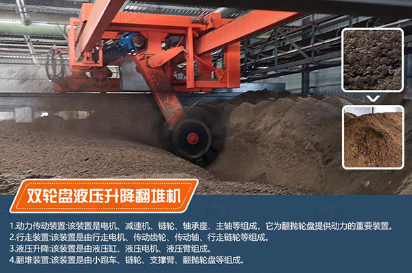 葉輪式大跨度液壓升降輪盤翻拋機(jī)工作原理、發(fā)酵工藝、優(yōu)勢(shì)特性