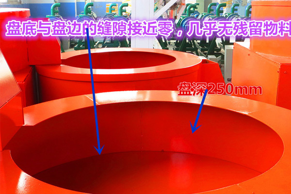 有機肥料生產設備各種造粒機保養方法，有機肥造粒機如何檢查和維修?